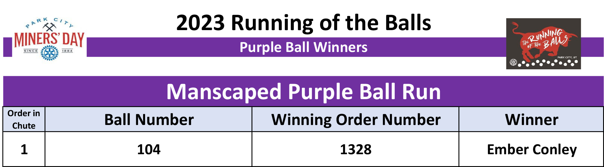 Winning Ball Number Sheet.xlsx